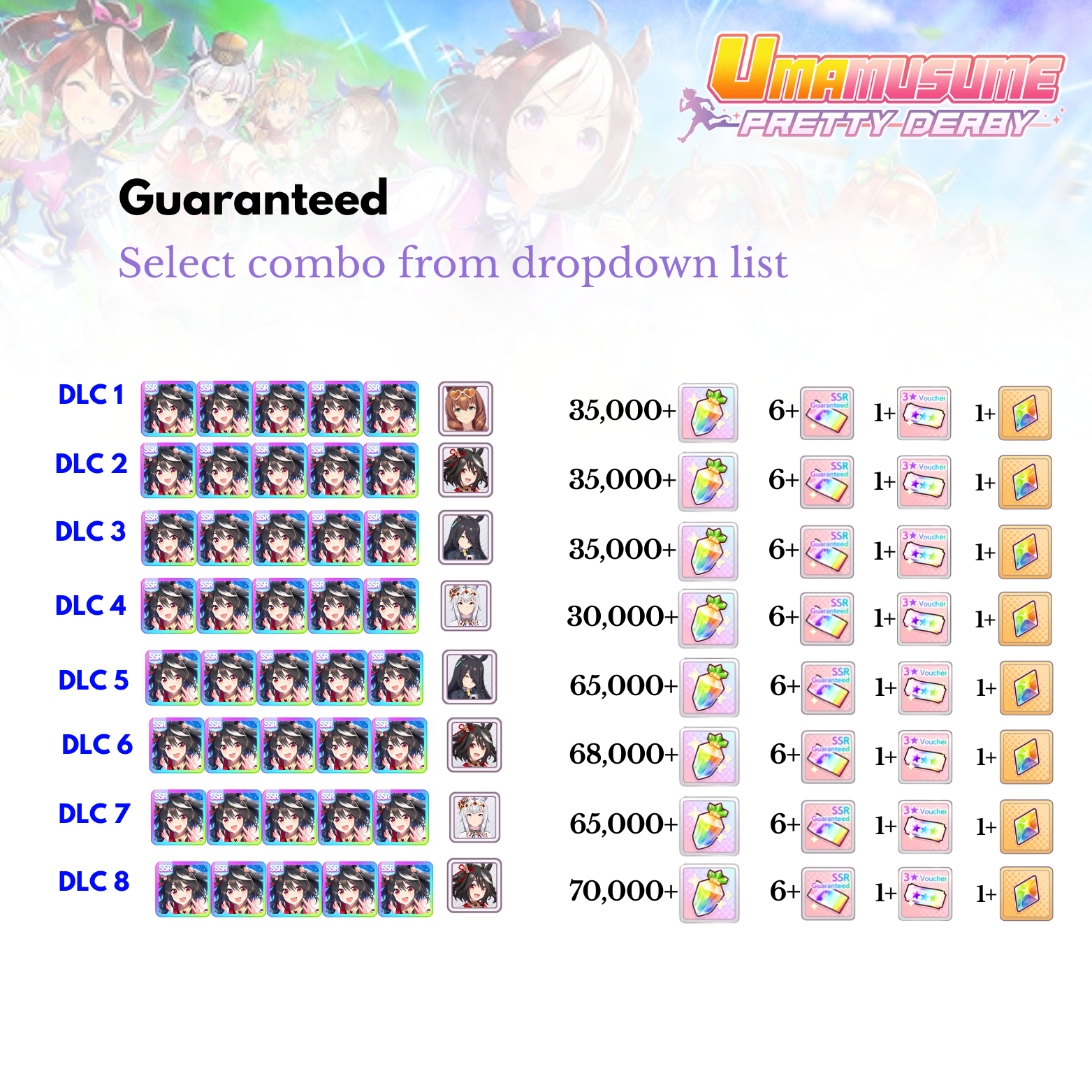 [GLOBAL] 30,000-70,000+Carats+Kitasan blackx5+Selected character  Uma Musume Pretty Derby Starter Reroll Account