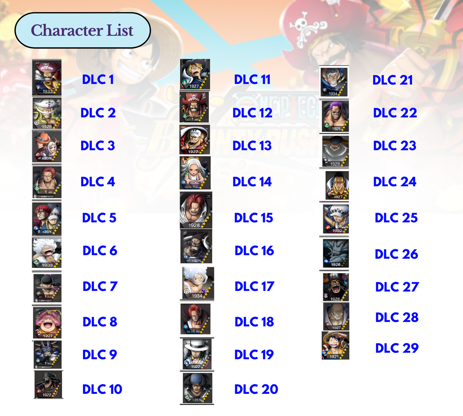 [Global-iOS] 6,000+Diamonds+2,000+Gold+Selected Character One Piece Bounty Rush Reroll Starter Account