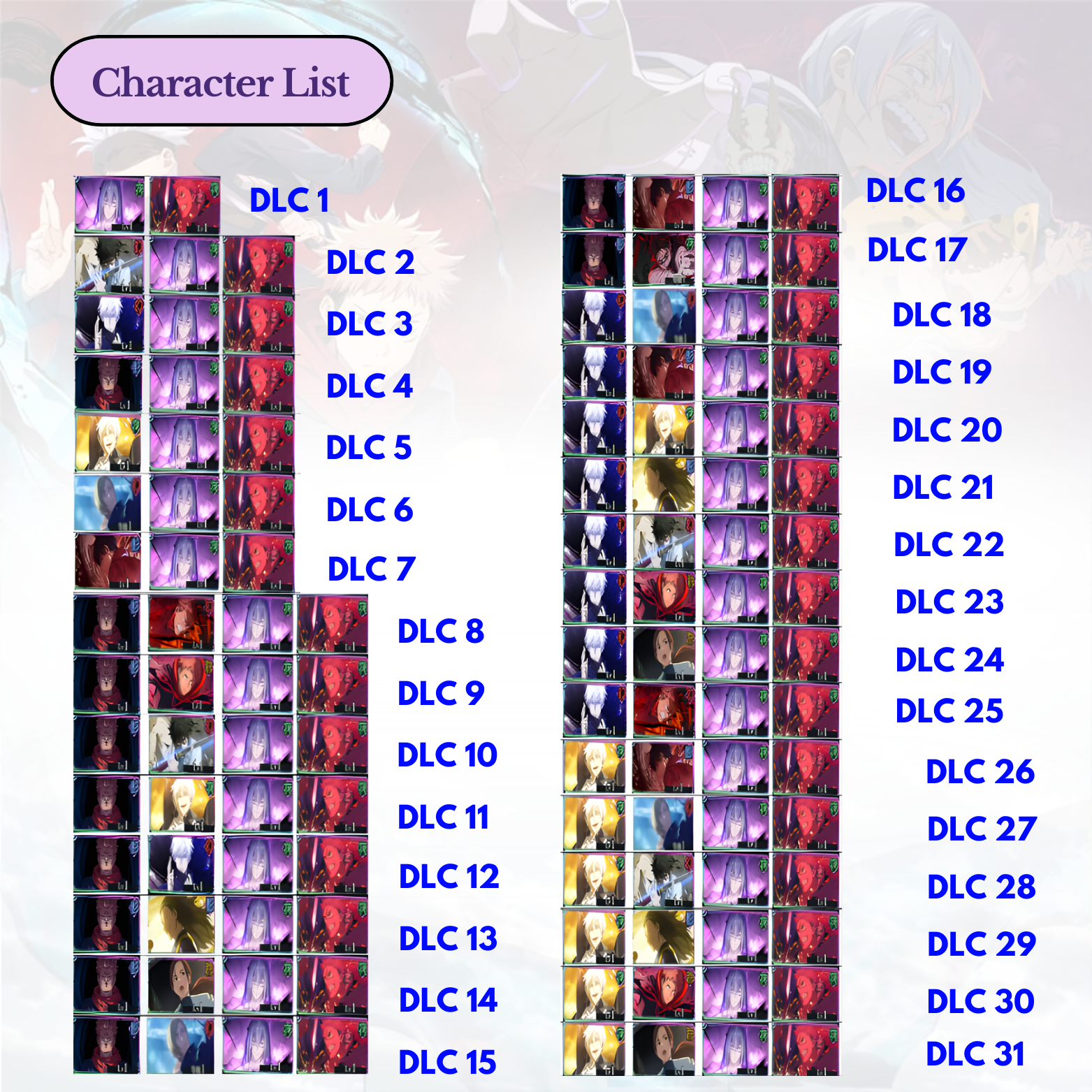 [JAPAN] 160,000+ Gems +(2-4) Selected Characters Jujutsu Kaisen: Phantom Parade Reroll Starter Account