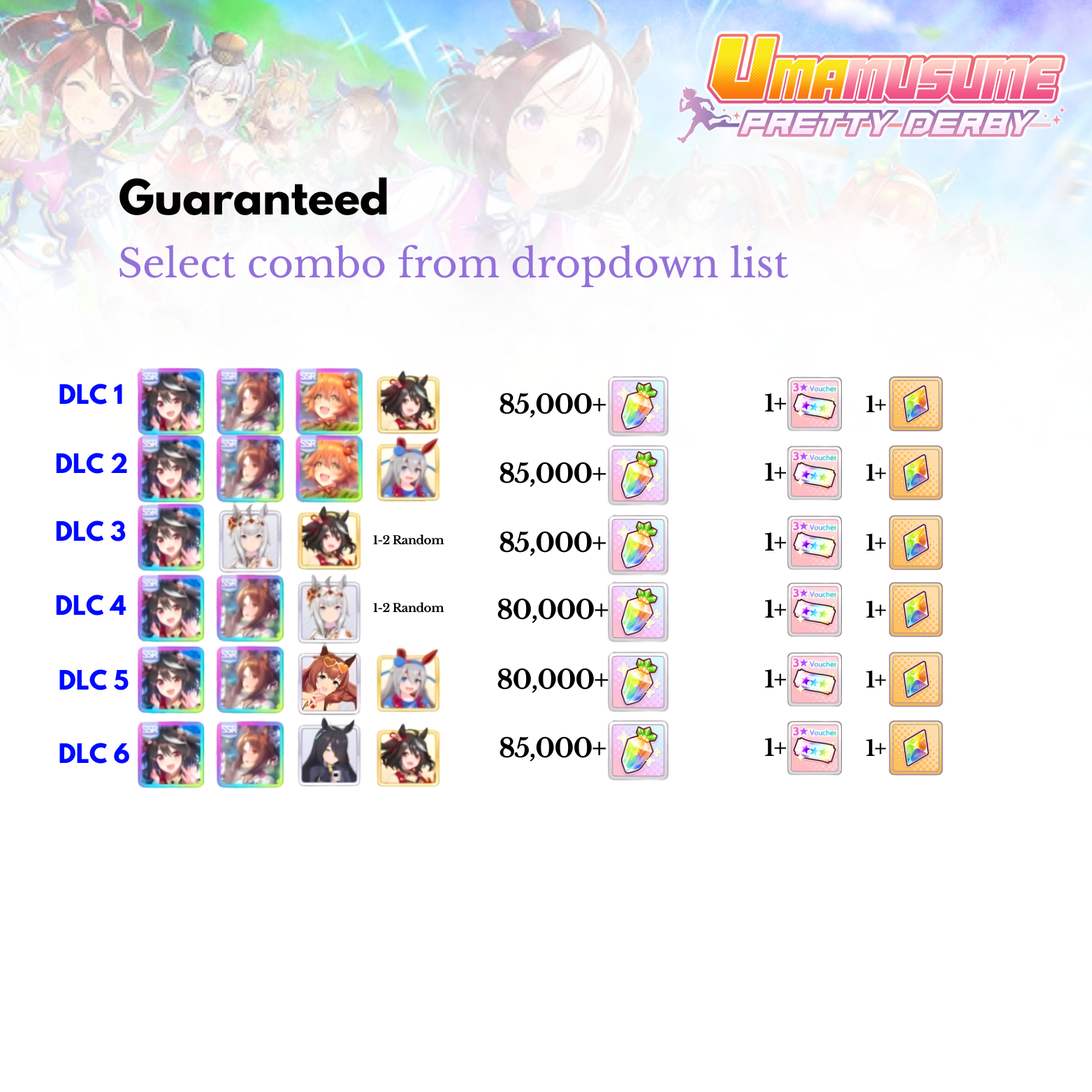 [GLOBAL] 80,000-85,000+Carats+Selected 4 characters Uma Musume Pretty Derby Starter Reroll Account